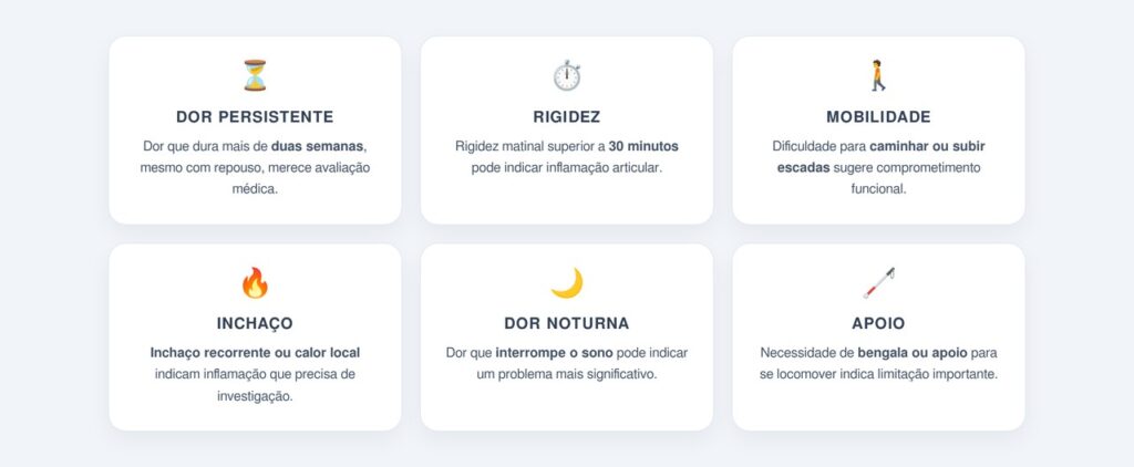 Quando é necessário consultar um médico?