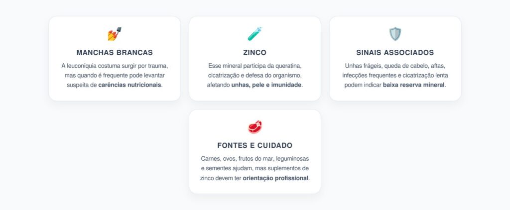 Manchas Brancas nas Unhas: Zinco, Minerais e Sinais de Imunidade Baixa