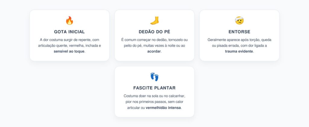 Gota Inicial: Como Diferenciar de Entorse ou Fascite Plantar