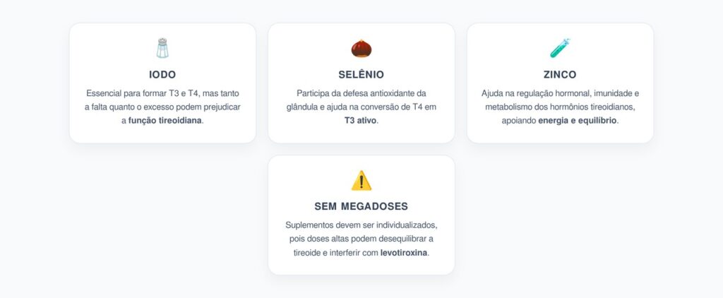 Tireoide Saudável: 3 Minerais Essenciais para Monitorar