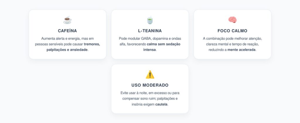 L-Teanina com Café: Foco Mental sem Agitação da Cafeína