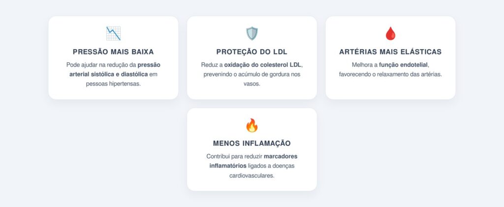 Quais são os benefícios cardiovasculares comprovados da romã?