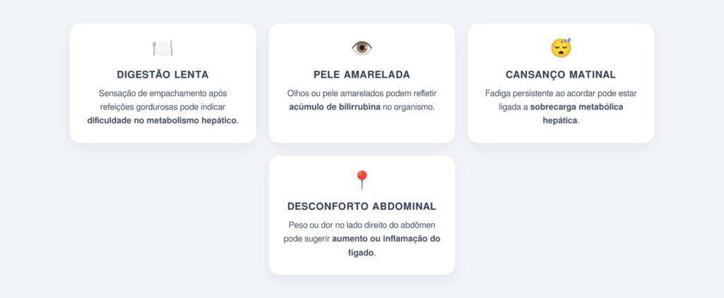 Quais sintomas indicam que o fígado está sobrecarregado?