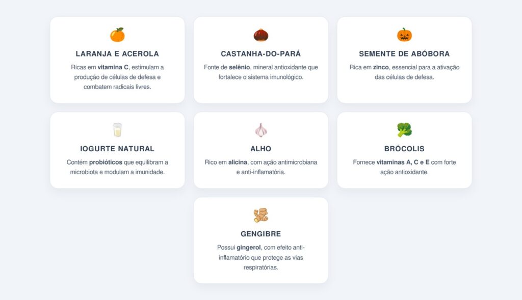 Quais são os 7 alimentos que fortalecem a imunidade?