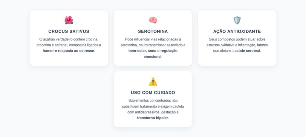 Açafrão Verdadeiro: Humor, Serotonina e Equilíbrio Emocional