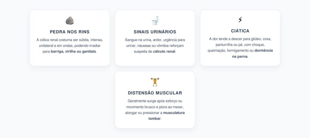 Pedra nos Rins, Ciática ou Distensão: Como Diferenciar a Dor Lombar