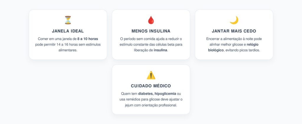 Jejum Diário para Descansar o Pâncreas e Controlar a Insulina