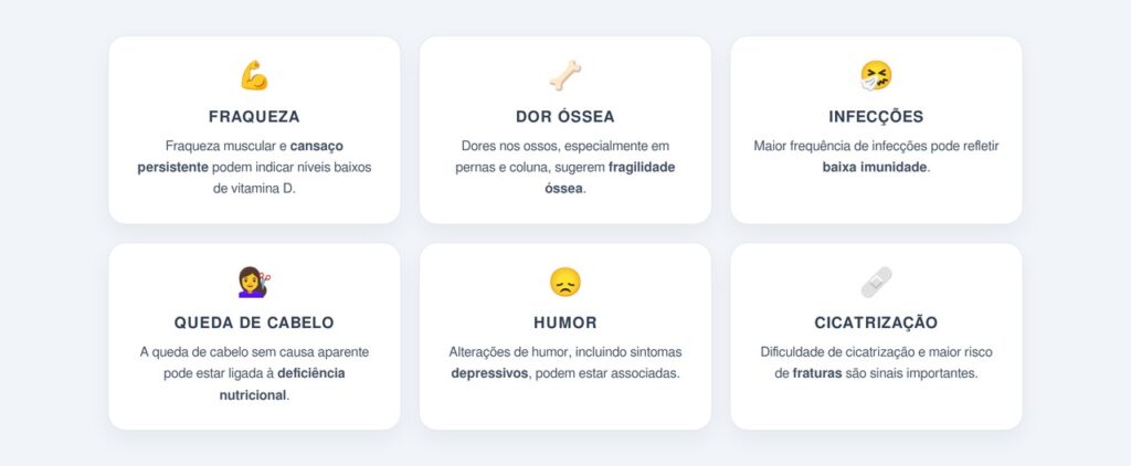 Quais são os sinais de deficiência de vitamina D?