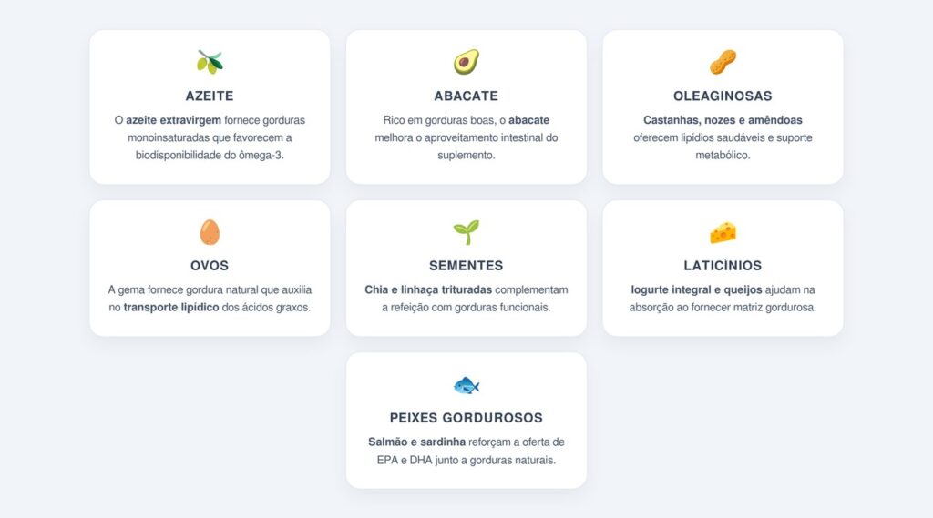 Quais alimentos potencializam a absorção do ômega-3?
