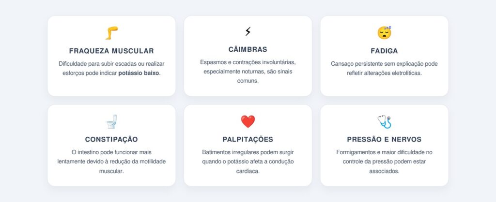 Quais são os principais sinais de deficiência?