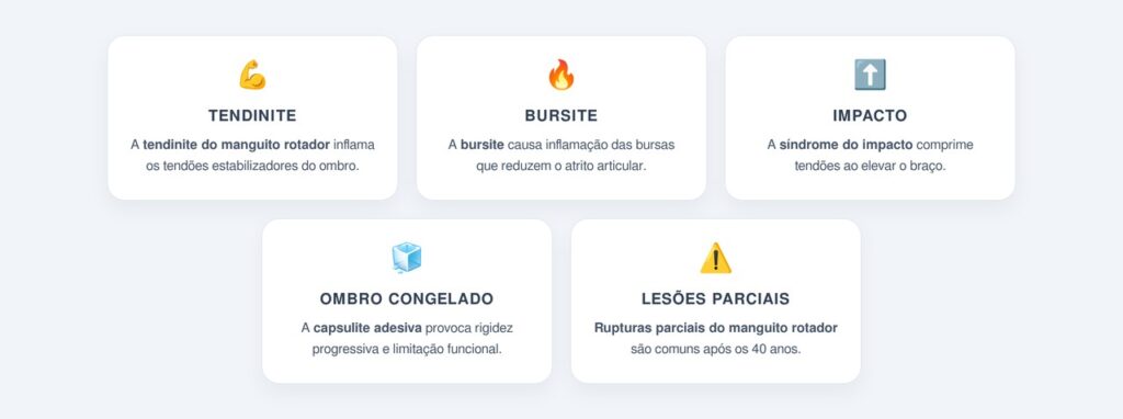 Quais são as lesões de ombro mais comuns?