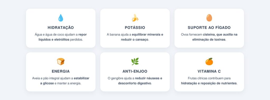 Quais alimentos ajudam o corpo a eliminar o álcool?