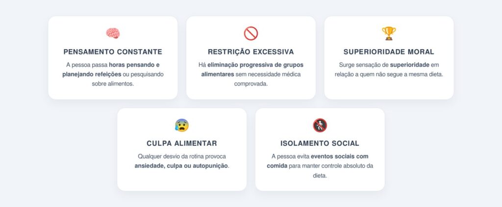 Quando comer saudável deixa de ser saudável?