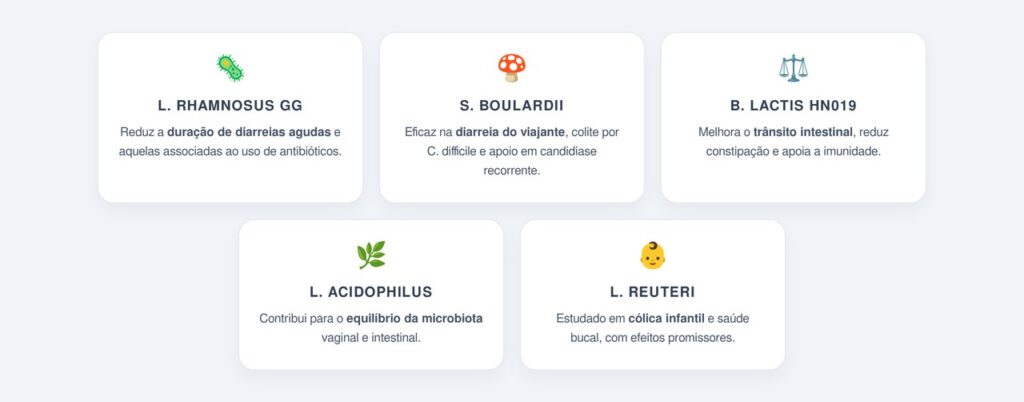 Quais são as principais cepas e seus efeitos documentados?