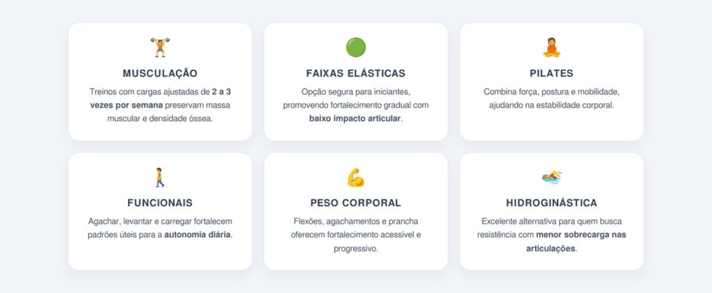 Quais exercícios ajudam a manter a força após os 50 anos?
