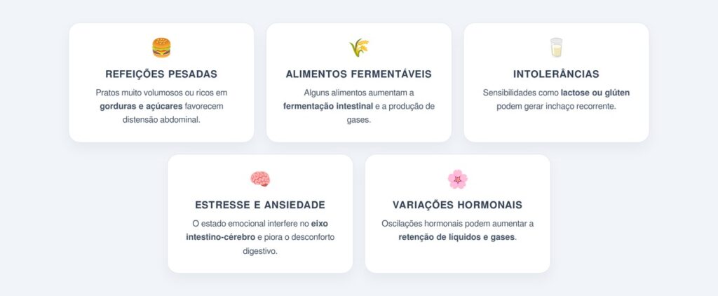 Quais são as principais causas do inchaço?
