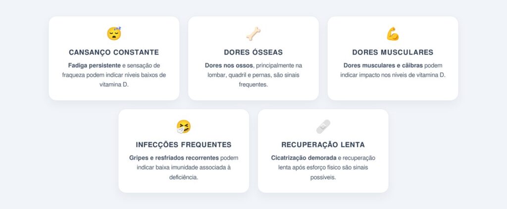 Sinais que podem indicar deficiência de vitamina D