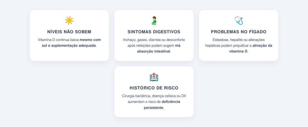 Quando suspeitar que o problema vai além da falta de sol?