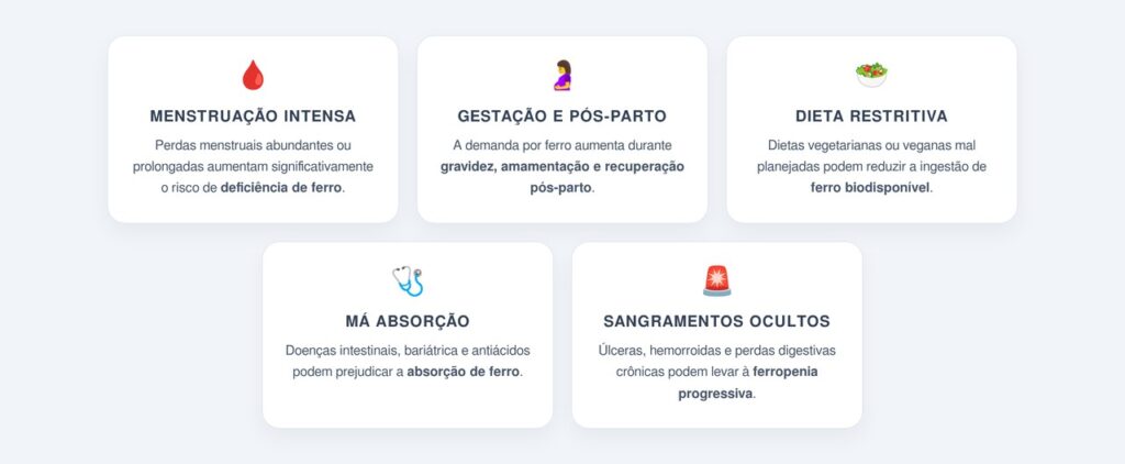 Unhas frágeis também indicam ferro baixo?