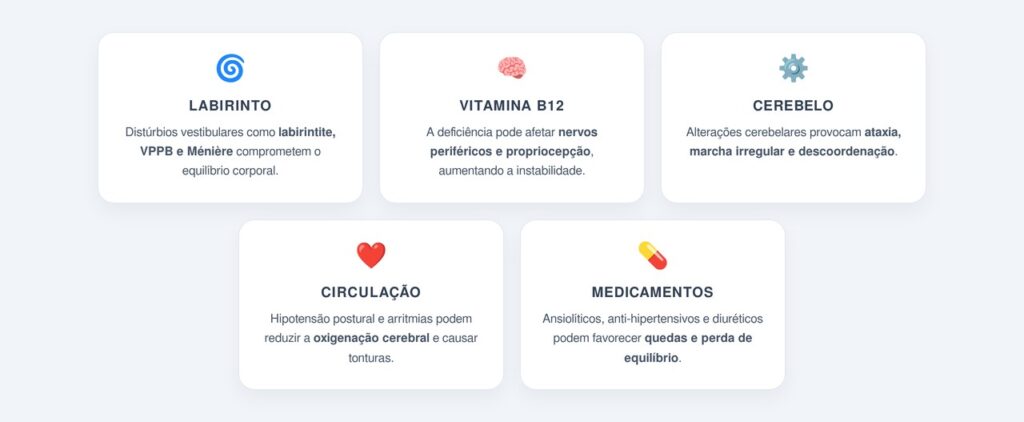 Quais são as principais causas de perda de equilíbrio após os 50 anos?
