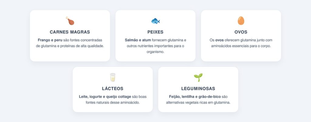 Principais fontes alimentares de glutamina