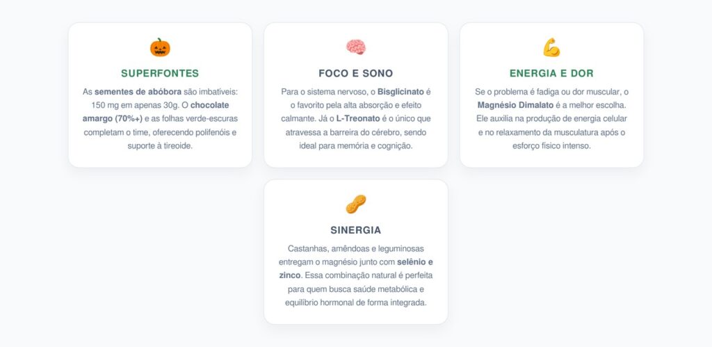 Magnésio: Das Fontes Naturais à Suplementação Inteligente