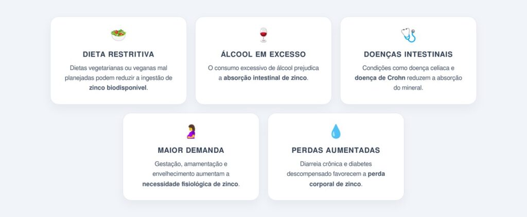 A cicatrização lenta também é um alerta?