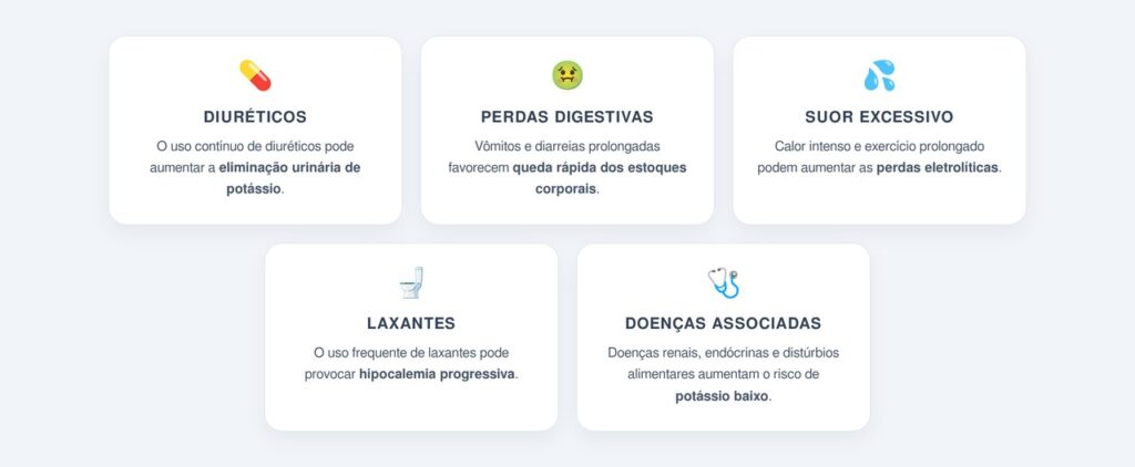 A constipação também indica potássio baixo?