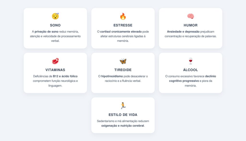 Quais fatores aceleram a dificuldade de encontrar palavras?