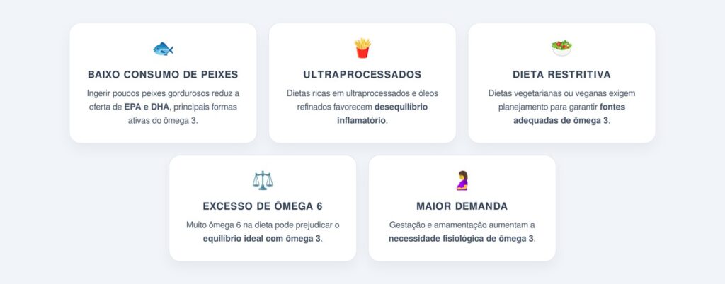 A rigidez nas articulações também preocupa?