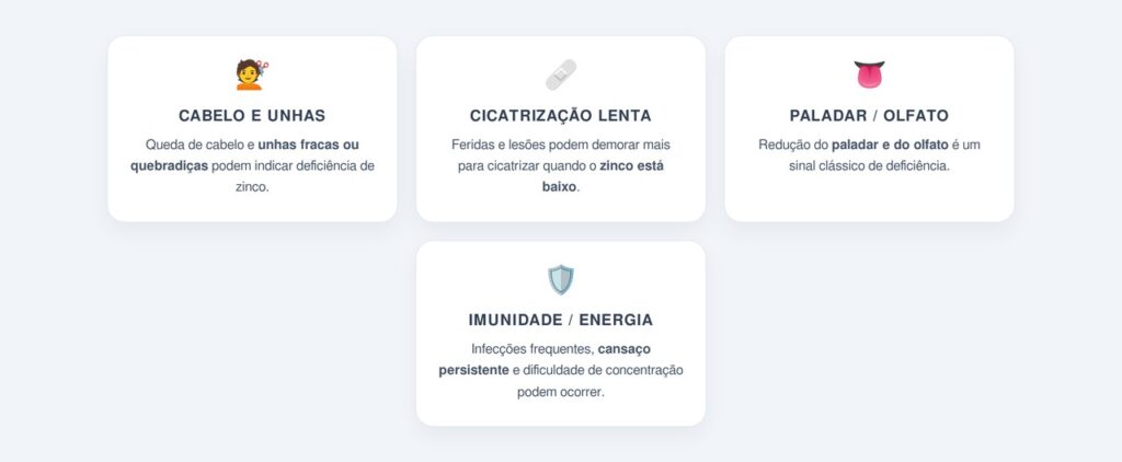 Quais sinais podem indicar que o zinco está baixo?