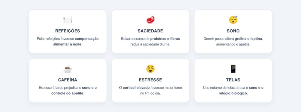 Quais hábitos do dia pioram a fome noturna?