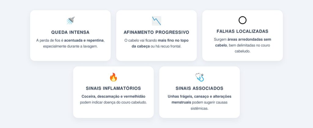 O que caracteriza a queda patológica?