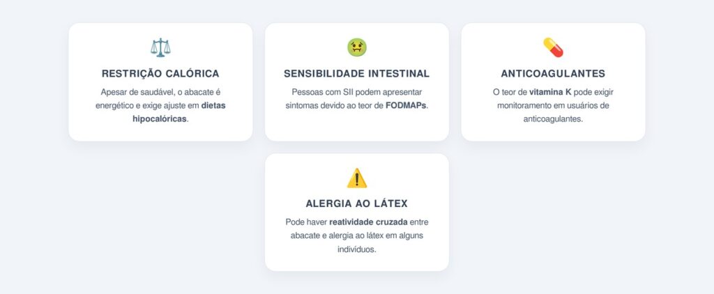 O abacate realmente ajuda o colesterol?