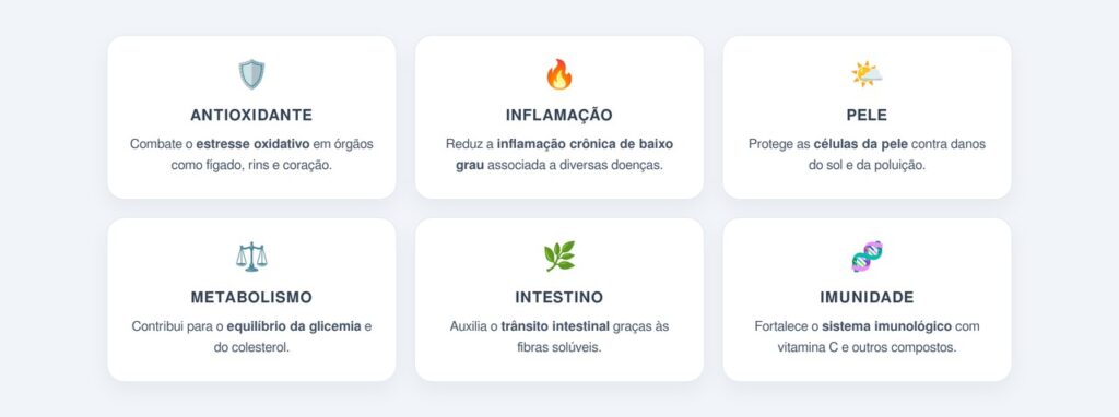 Quais são os benefícios para o envelhecimento celular?