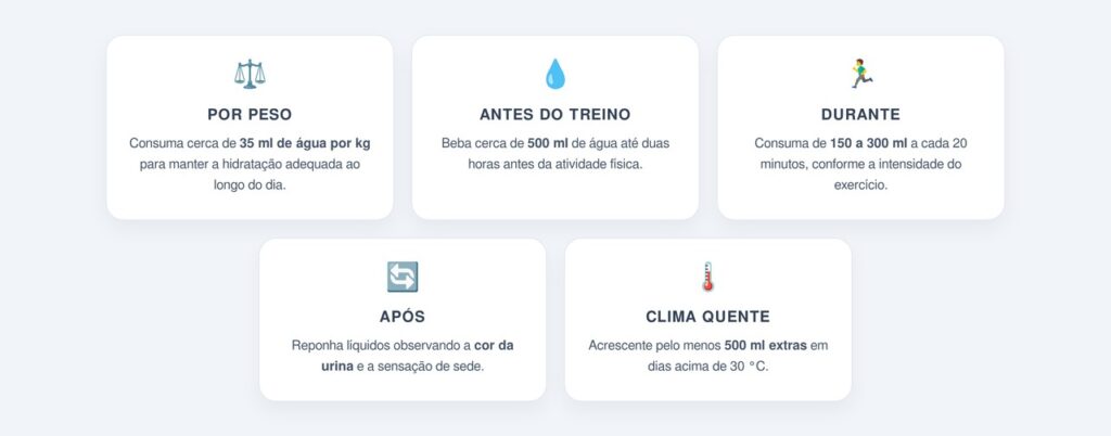 Como o peso e a atividade física influenciam a hidratação?