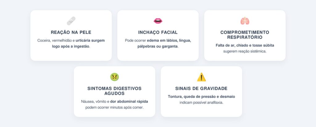 Quais sintomas ajudam a diferenciar os dois quadros?