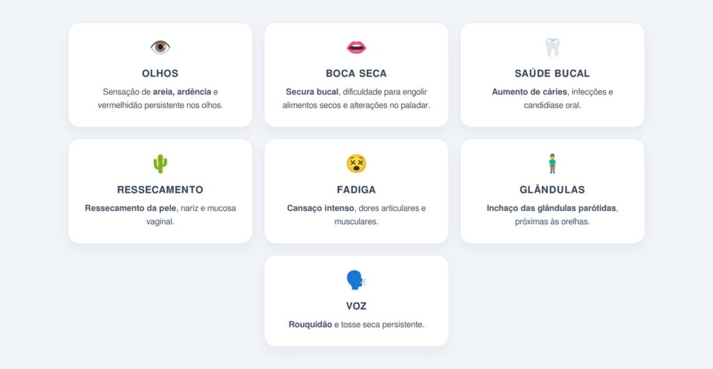 Quais são os principais sintomas?