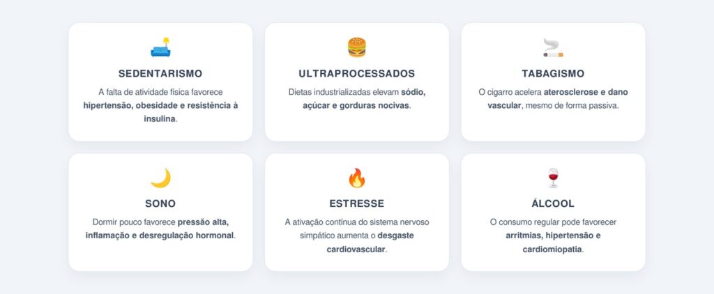 Quais hábitos mais aceleram o envelhecimento cardíaco?