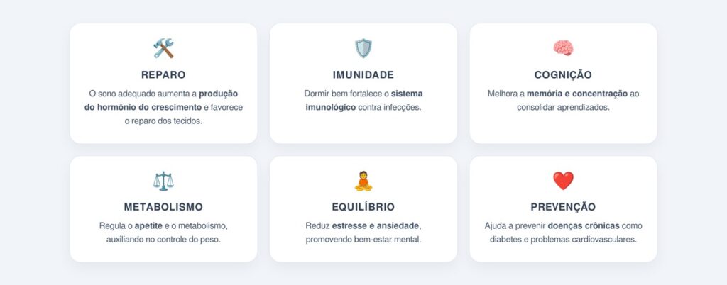 Quais são os benefícios de dormir no horário adequado?