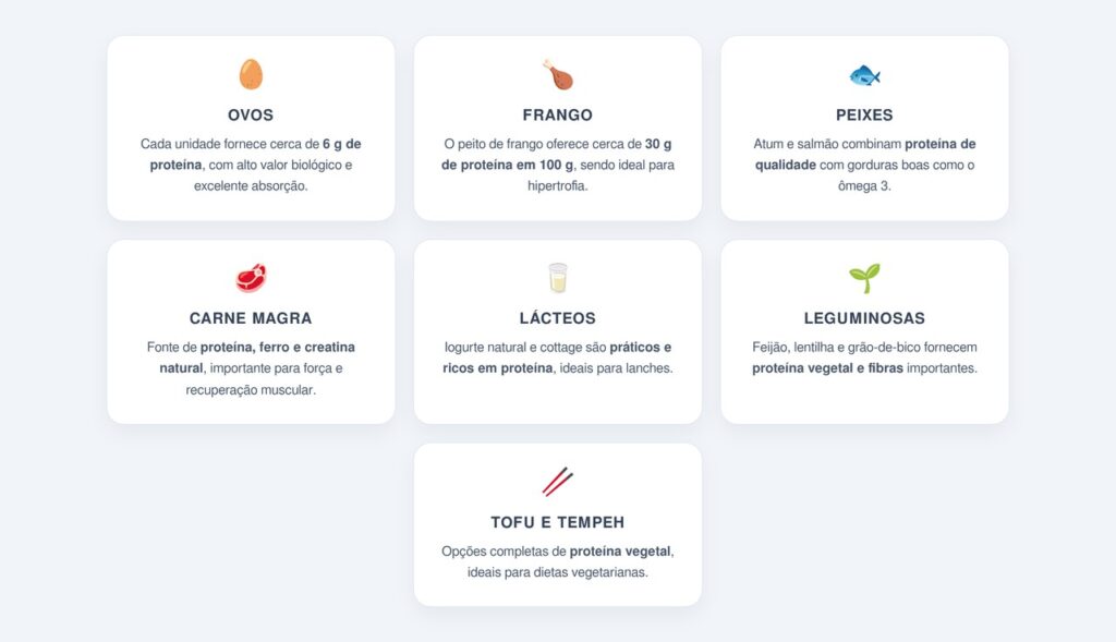 Quais alimentos substituem bem o whey protein?