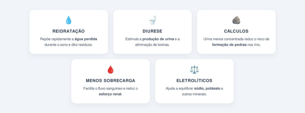Quais benefícios a água morna traz para os rins?