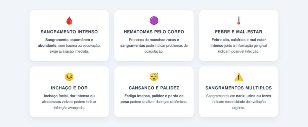 Quais sinais exigem atendimento médico imediato?