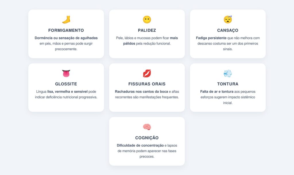 Quais sinais físicos aparecem primeiro?