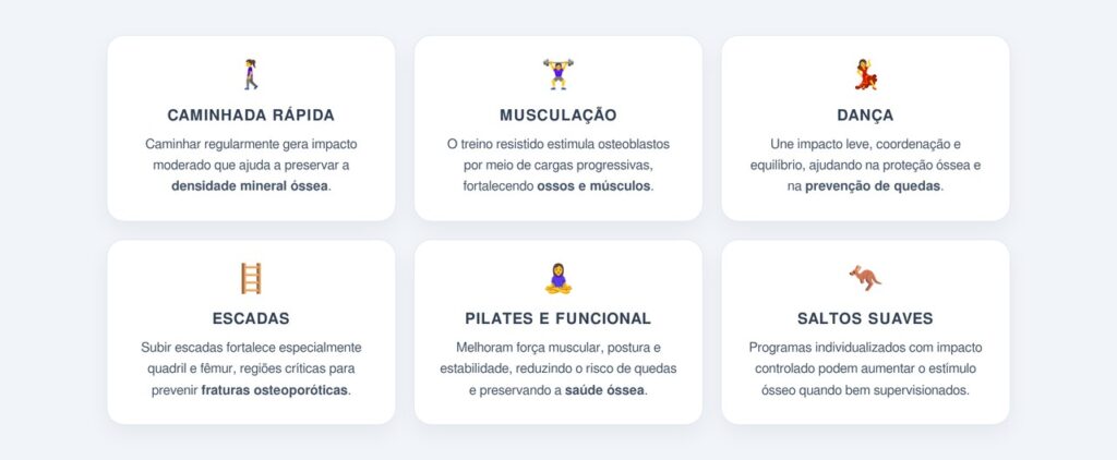 Quais exercícios ajudam a preservar a densidade óssea?