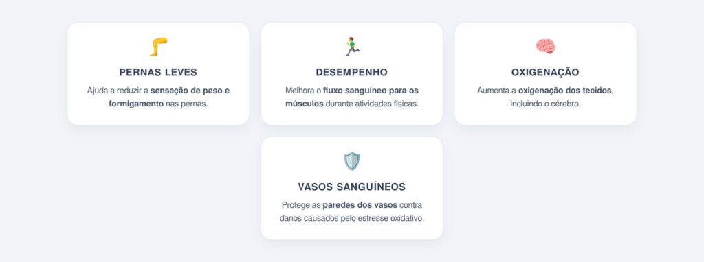 Como a beterraba melhora a circulação sanguínea?