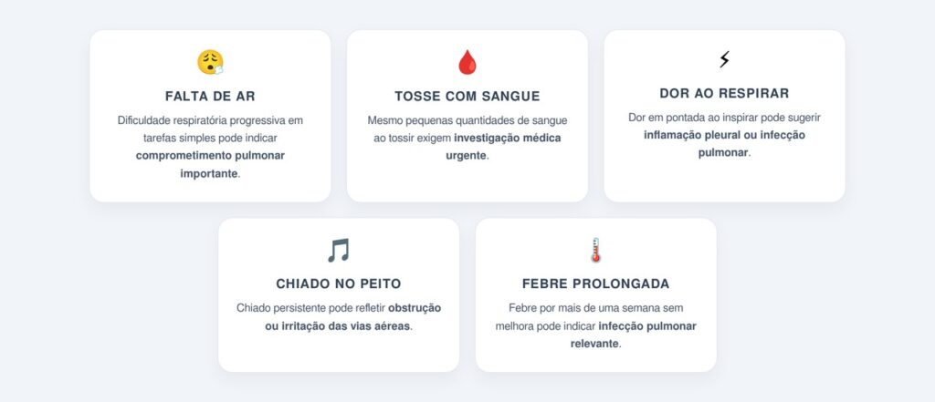 Quais sintomas pulmonares nunca devem ser ignorados?