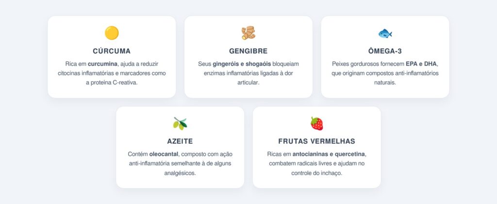 Quais alimentos têm maior ação anti-inflamatória para as articulações?