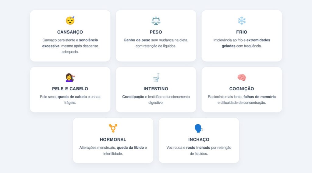 Quais são os principais sintomas do hipotireoidismo?