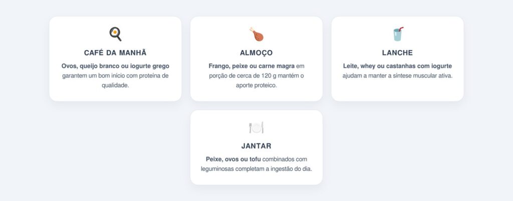 Como distribuir as porções ao longo do dia?